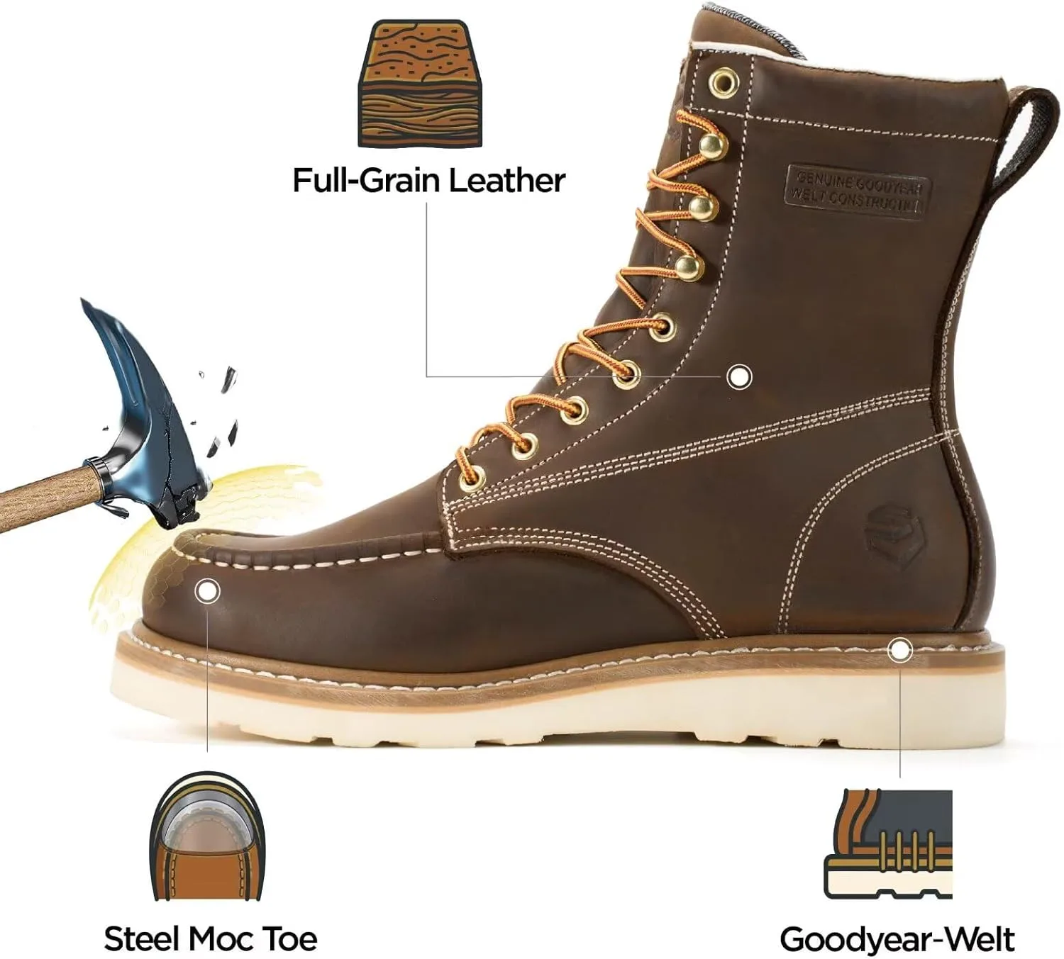 Мужские рабочие ботинки SUREWAY Goodyear Welt, коричневый — фото 4