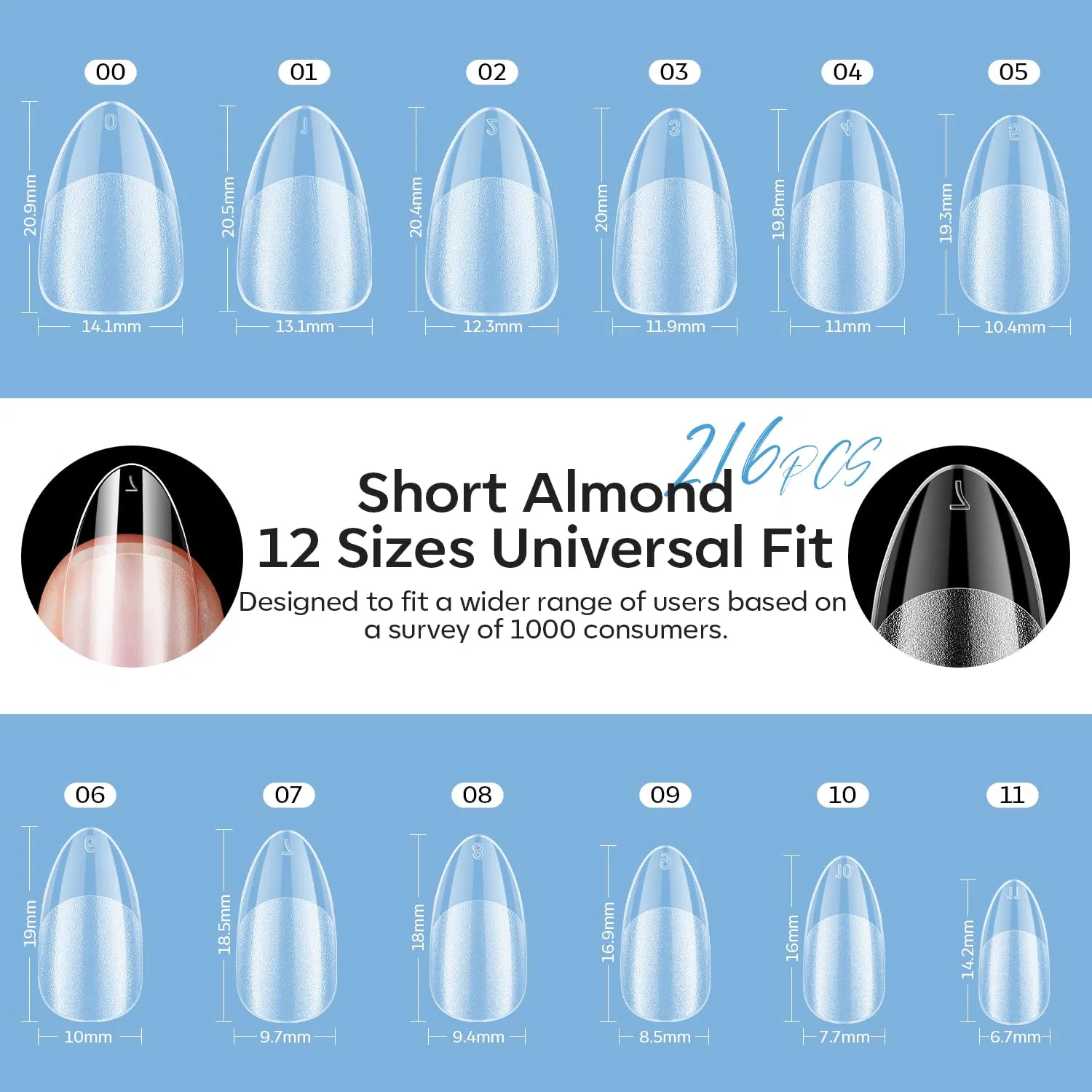 Набор накладных ногтей Modelones Almond с гелевым клеем и УФ-лампой, 216 шт. Modelones — фото 4