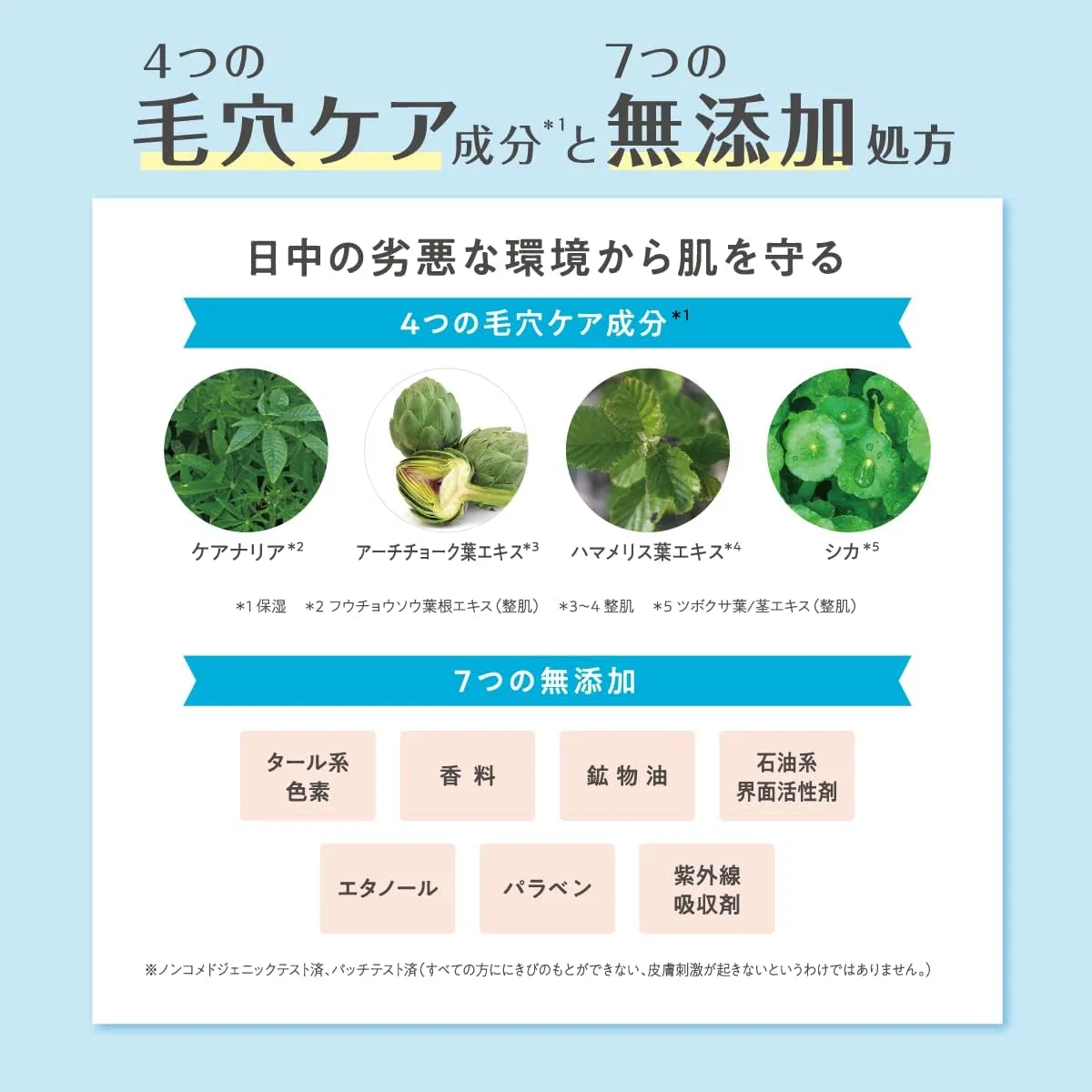 Солнцезащитный крем Acnal Repair UV Veil, 30 мл Aknal — фото 4