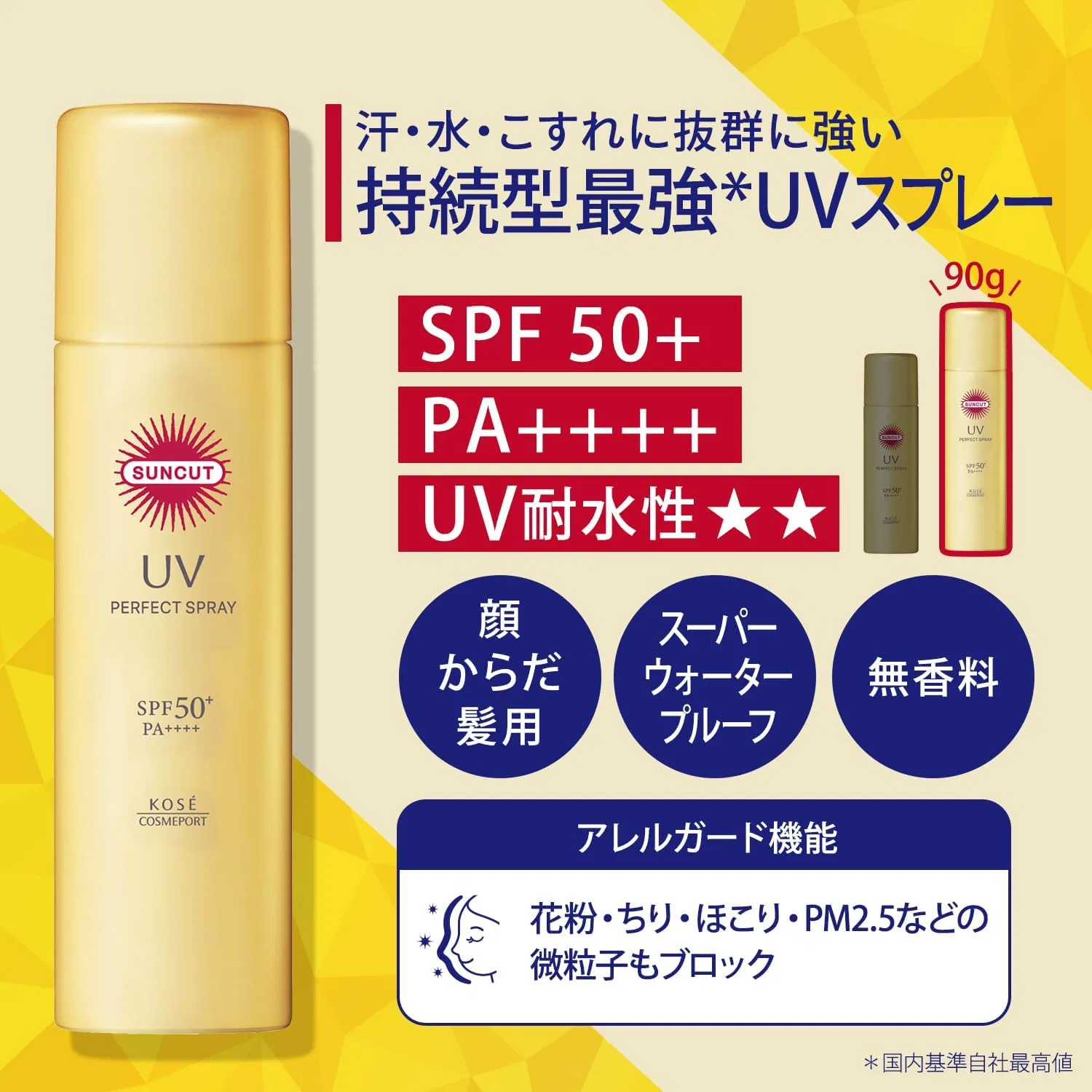 Спрей для загара Suncut Perfect UV SPF50+ PA++++ 90 г прозрачный — фото 4