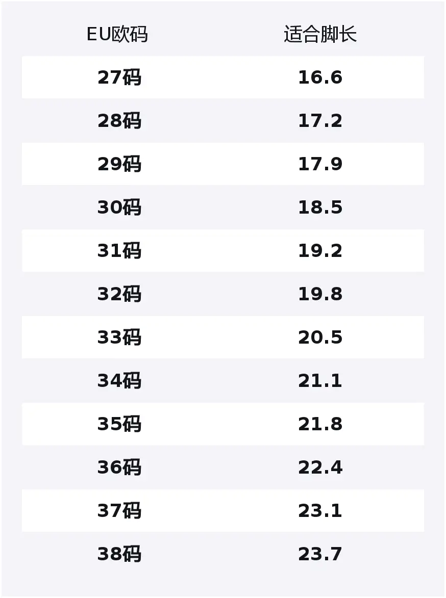 

Водонепроницаемые и нескользящие утепленные ботинки Kids' WARRIOR, deep розовый/бежевый (fleece-lined)