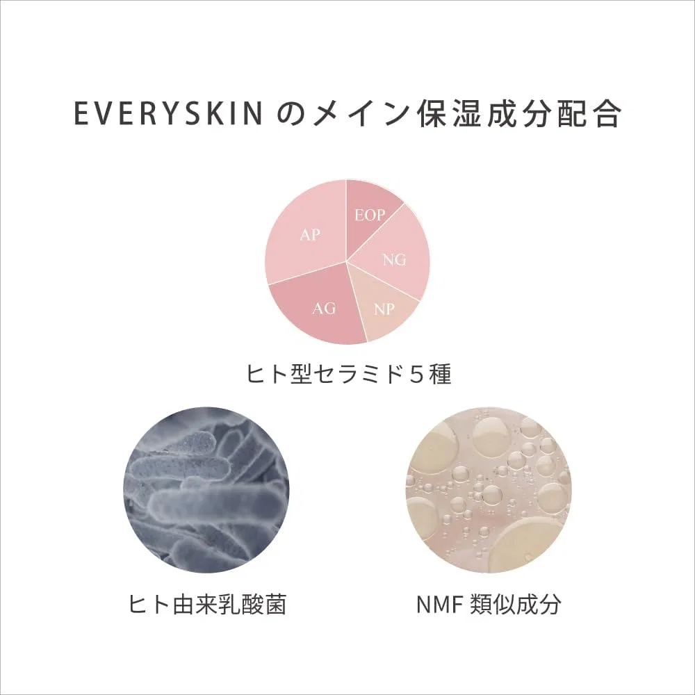 Гель для умывания Everyskin — С ферментированным медом, 110 г — фото 4