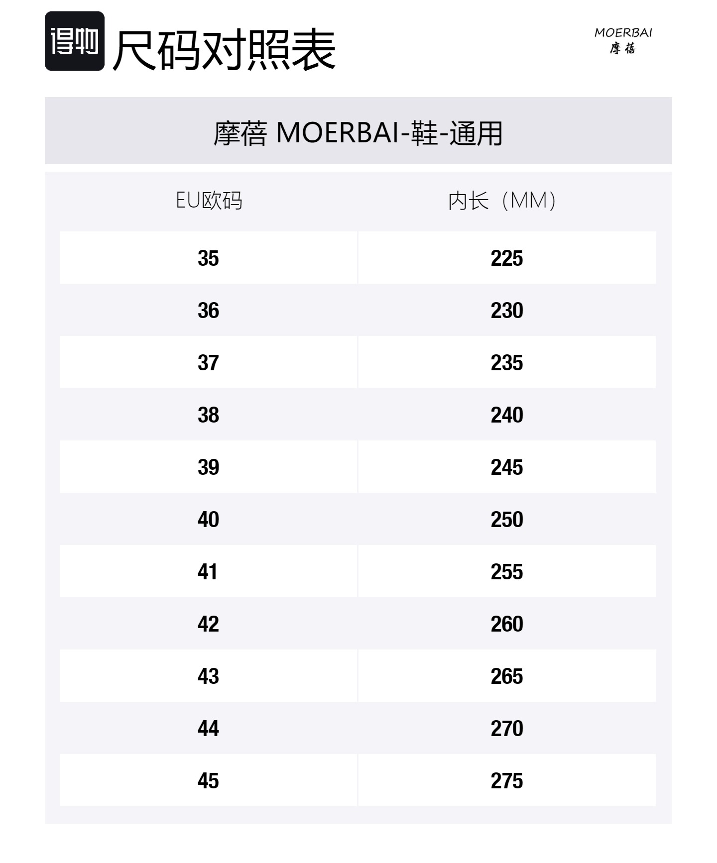 MOERBAI Космические капсулы противоскользящие износостойкие низкие кеды на платформе унисекс бело-розовые, цвет White Pink — фото 2