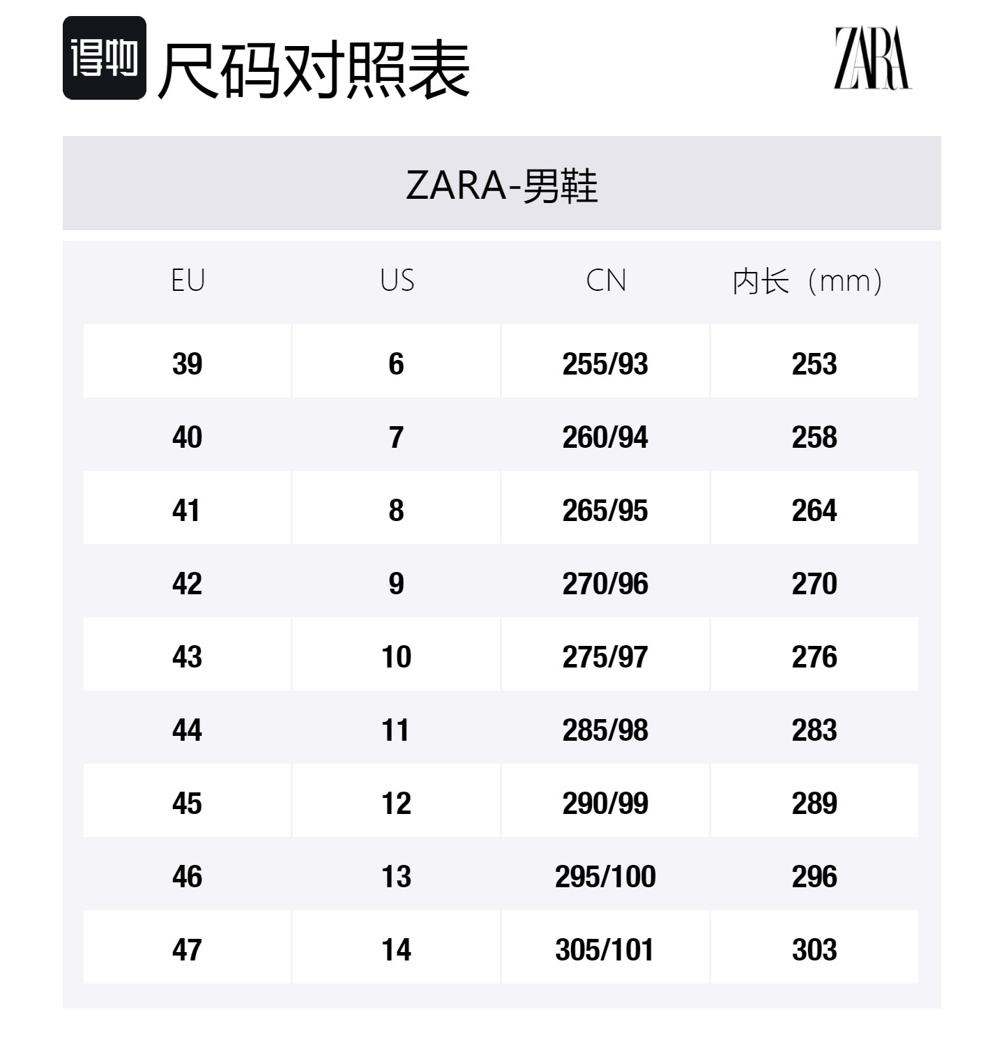 Мужские повседневные туфли Men's Low top ZARA, черный — фото 2