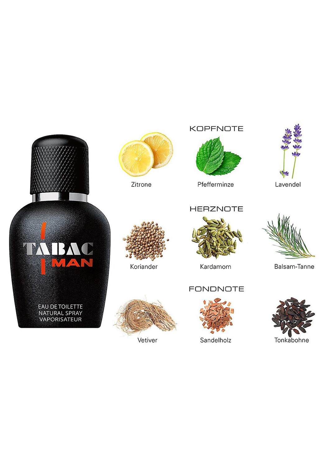 Туалетная вода 30ml TABAC — фото 4
