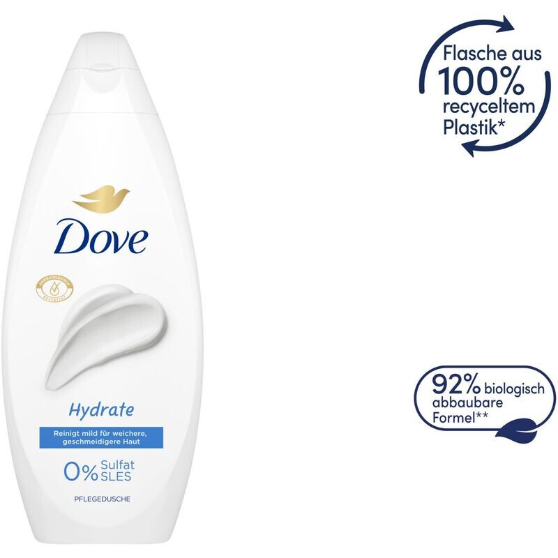 Питательное увлажняющее средство для душа Dove, 250 ml — фото 3
