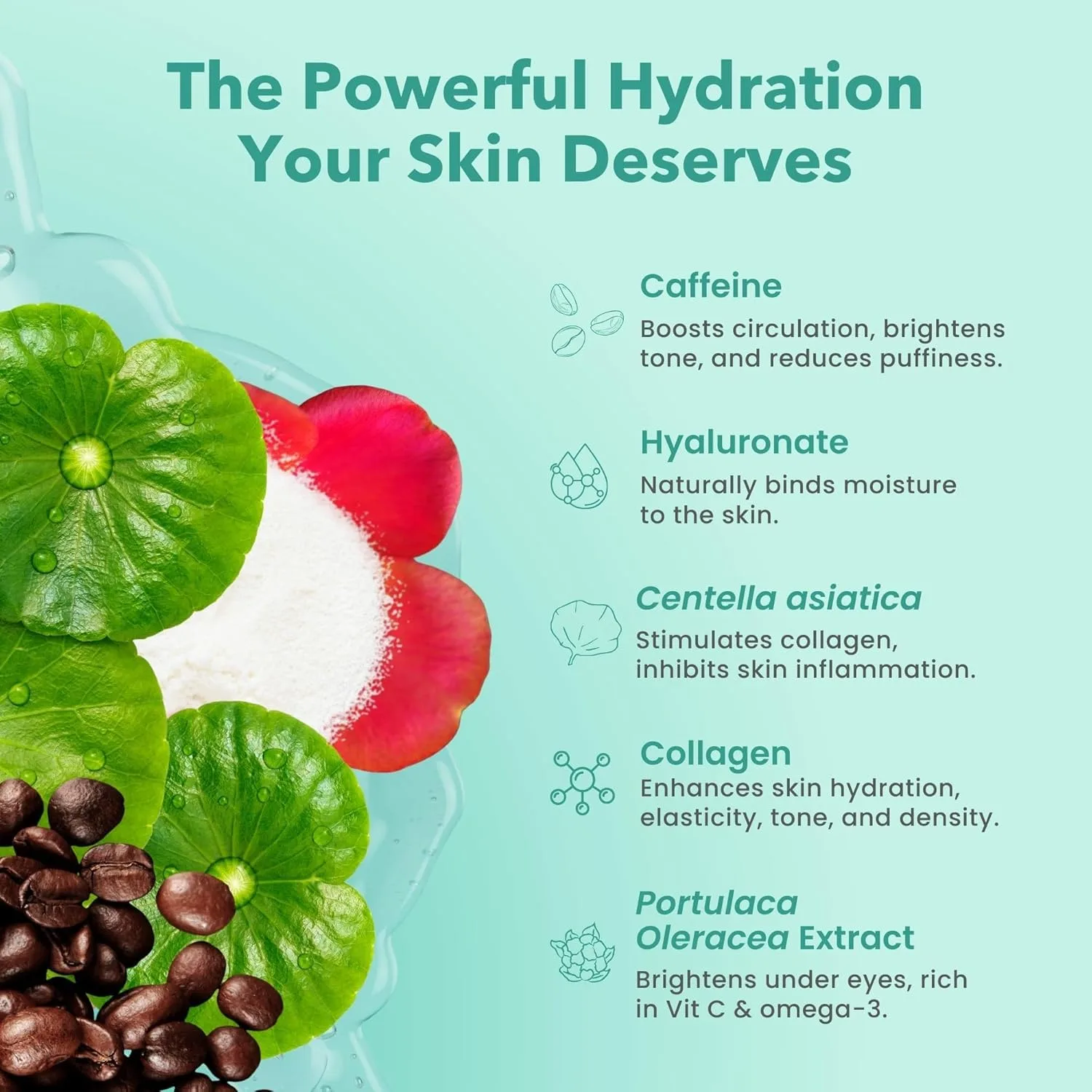 Patchology Rejuvenating Under Eye Gels - увлажняющая патч-маска для глаз с кофеином, гидролизованным коллагеном и центеллой азиатской - 30 пар, GREEN — фото 3