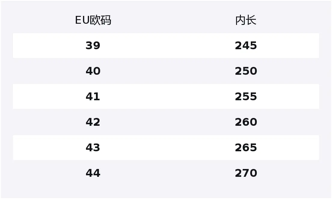 

Кроссовки Casual Mid Top из коллекции Feather Wings WARRIOR, белый