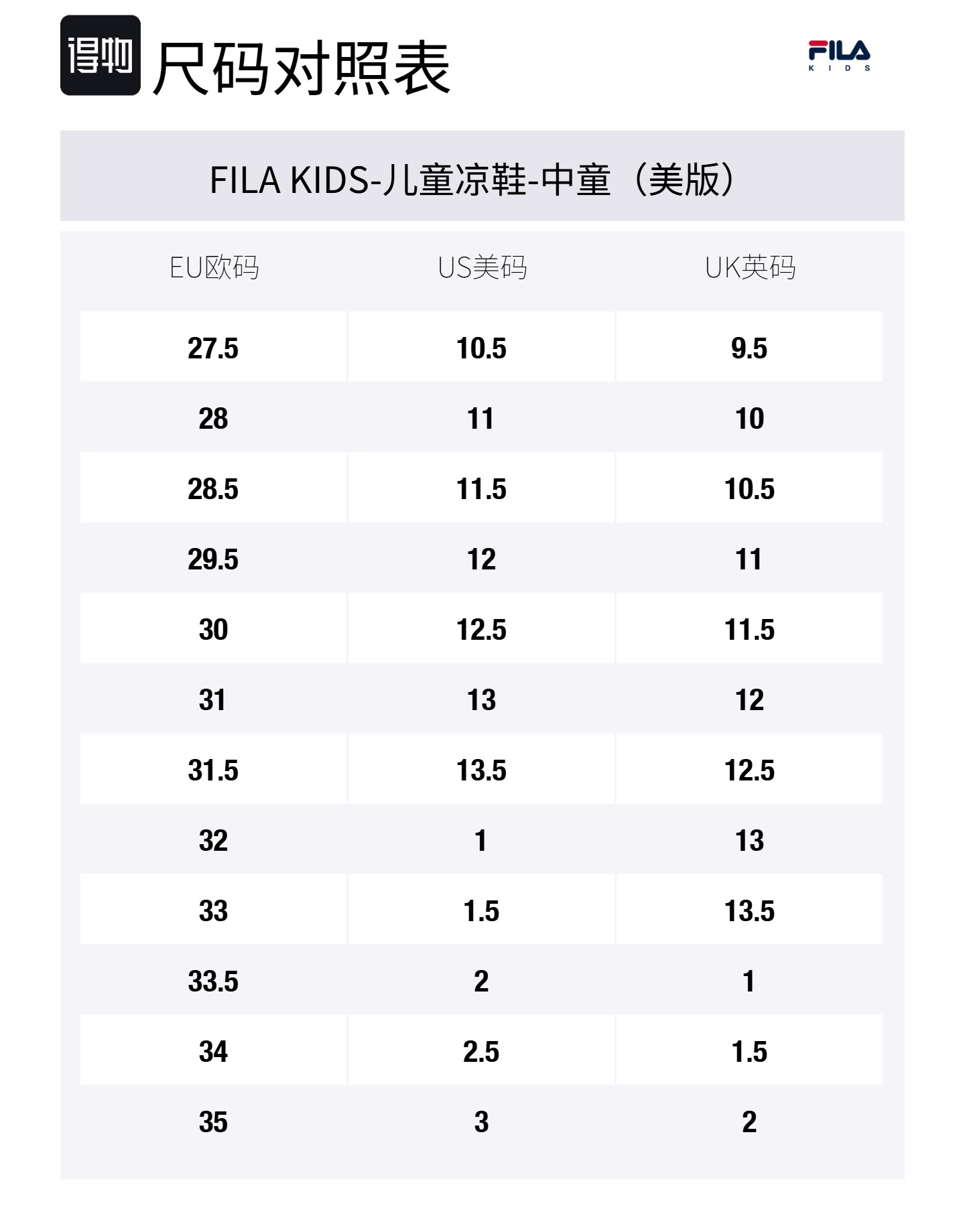 FILA KIDS Удобные нескользящие износостойкие низкие детские сандалии black gray для детей от 3 до 7 лет — фото 2
