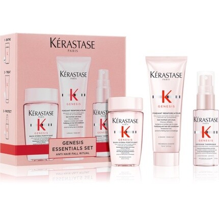

Подарочный набор Kerastase Genesis — против выпадения волос для женщин Kérastase