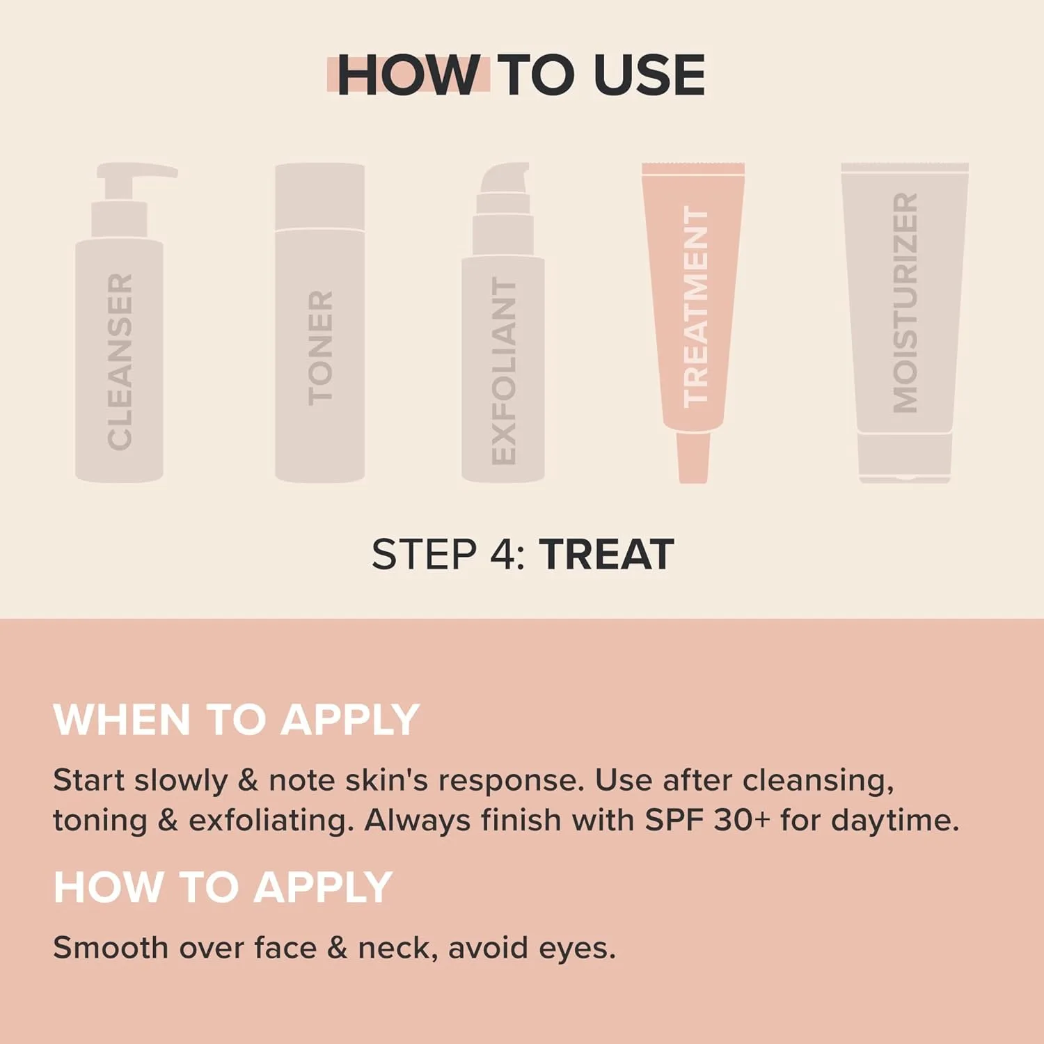 Сыворотка Paula's Choice — Для лица SKIN BALANCING с антиоксидантами, ретинолом и витамином С, антивозрастной, 30 мл — фото 2