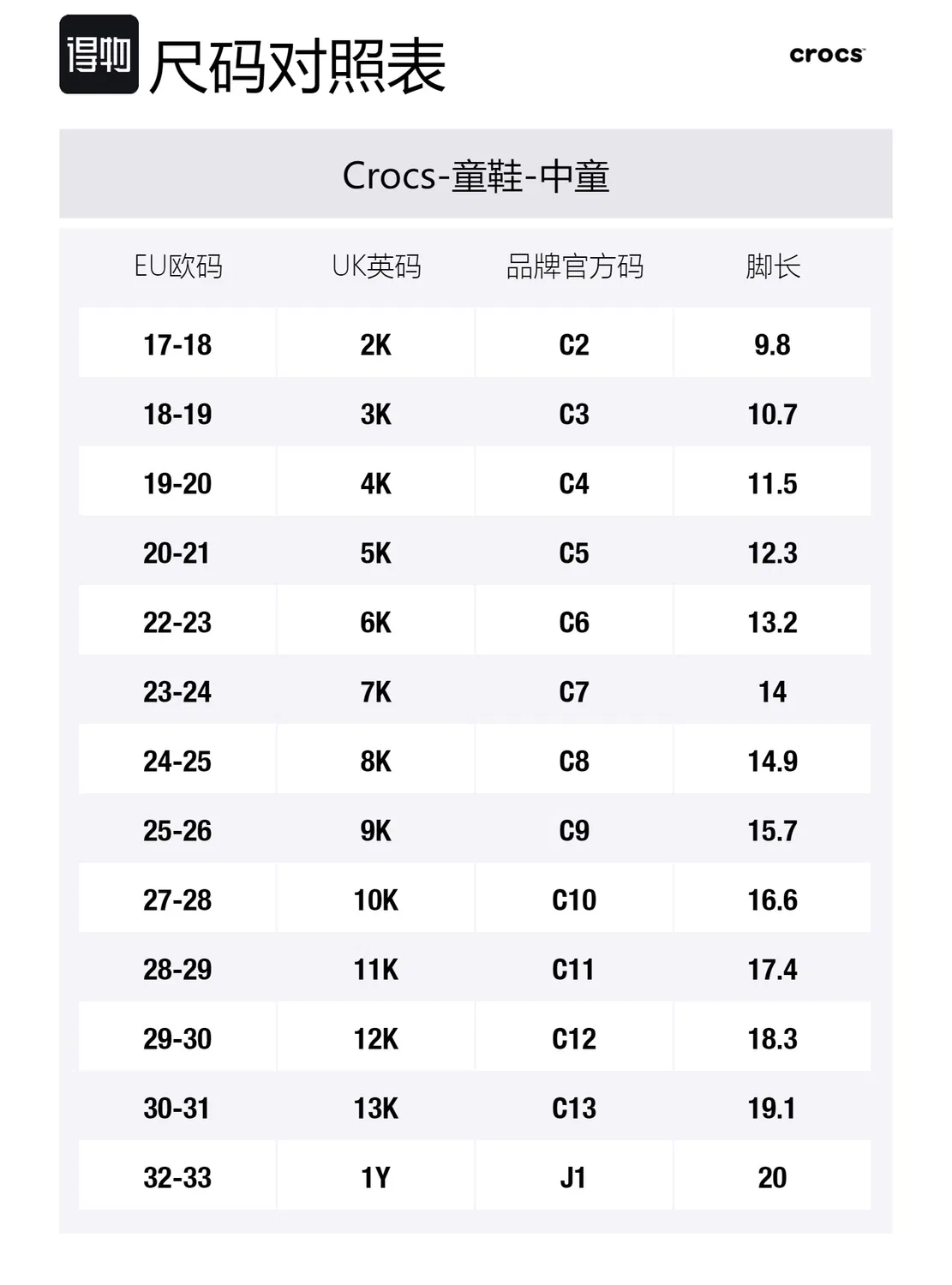 Кроссовки для малышей Crocs Toddler Shoes черные — фото 2