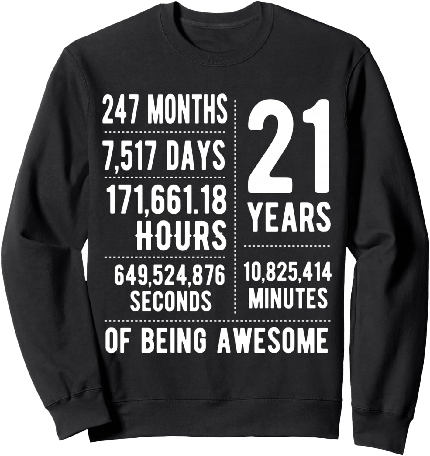 

Идеи для празднования 21-летия для мужчин и женщин - Забавная толстовка на 21-летие Numbers Birthday Ideas Co., черный