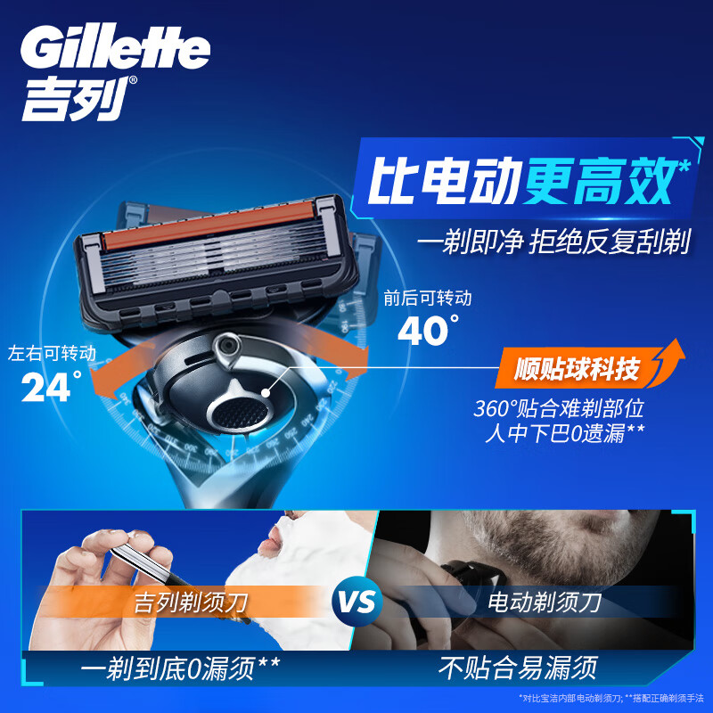 Острые скрытые гладкие гравитационные бритвы ручного действия Gillette — фото 4