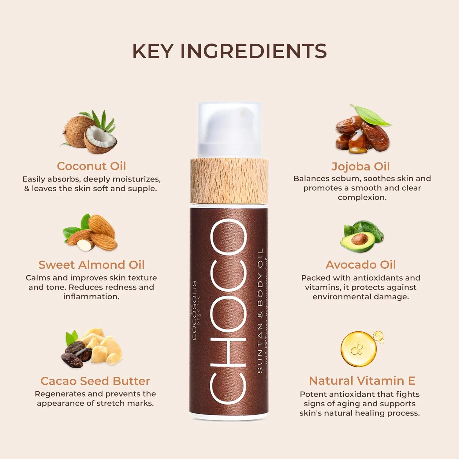 Шоколадный усилитель загара «Choco Tanning Accelerator» от Cocosolis, 110 мл Cocosolis — фото 4