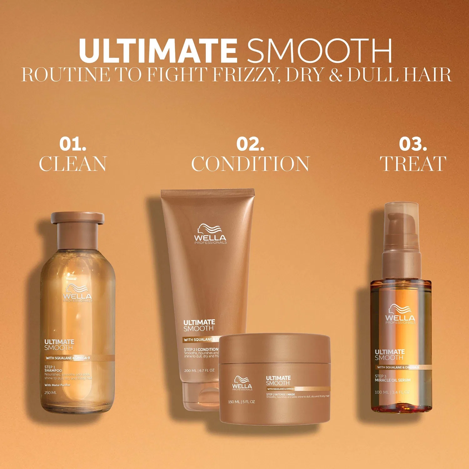 Идеальный гладкий комплект Wella Professionals Care — фото 4