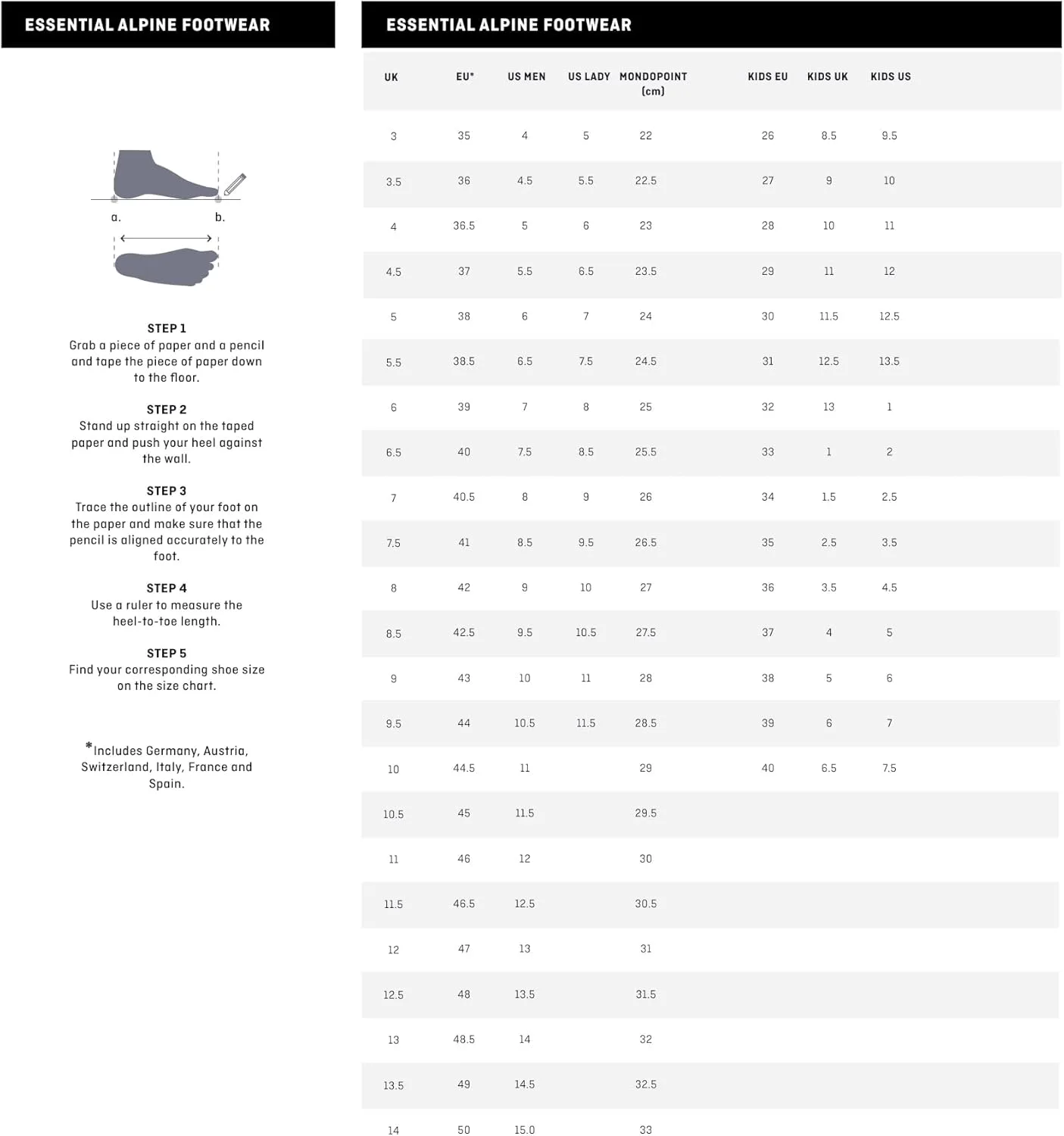

Мужские походные ботинки Salewa Alp Trainer 2 Mid Gore-Tex водонепроницаемые GTX, оранжевый
