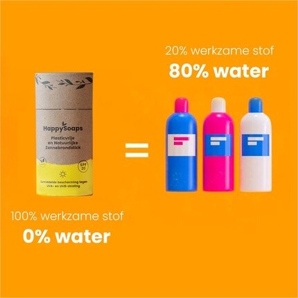 Happysoaps Sunscreen Stick Spf 20 — средняя защита от ультрафиолета и ультрафиолета — подходит для детей — с минеральными фильтрами — 100% без пластика, веганский и натуральный — 50 г — фото 3
