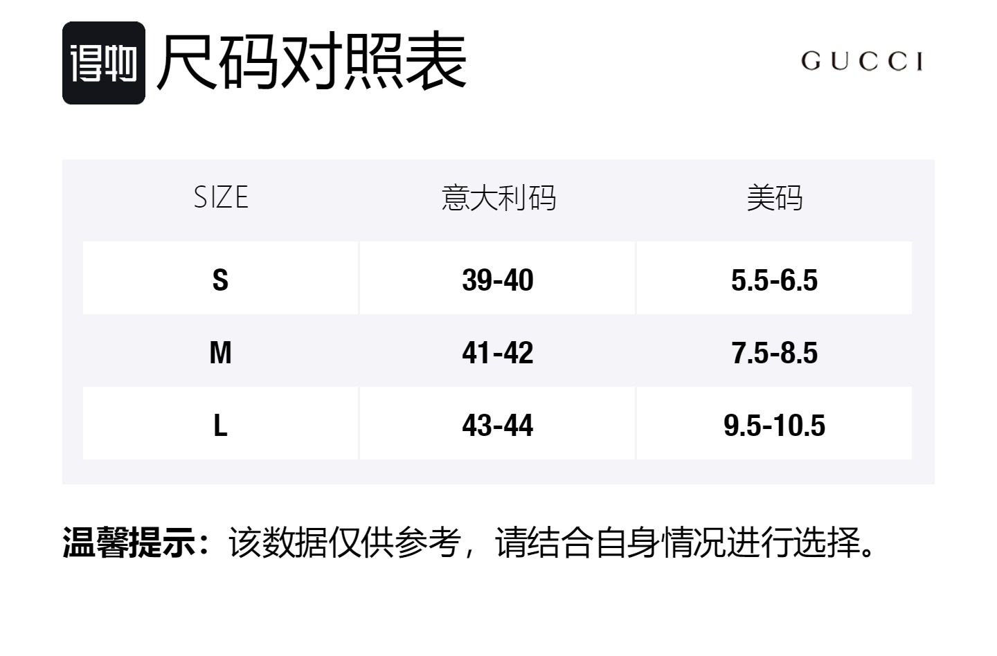 Gg Signature Socks GUCCI, 1 pack (marine синий) — фото 2