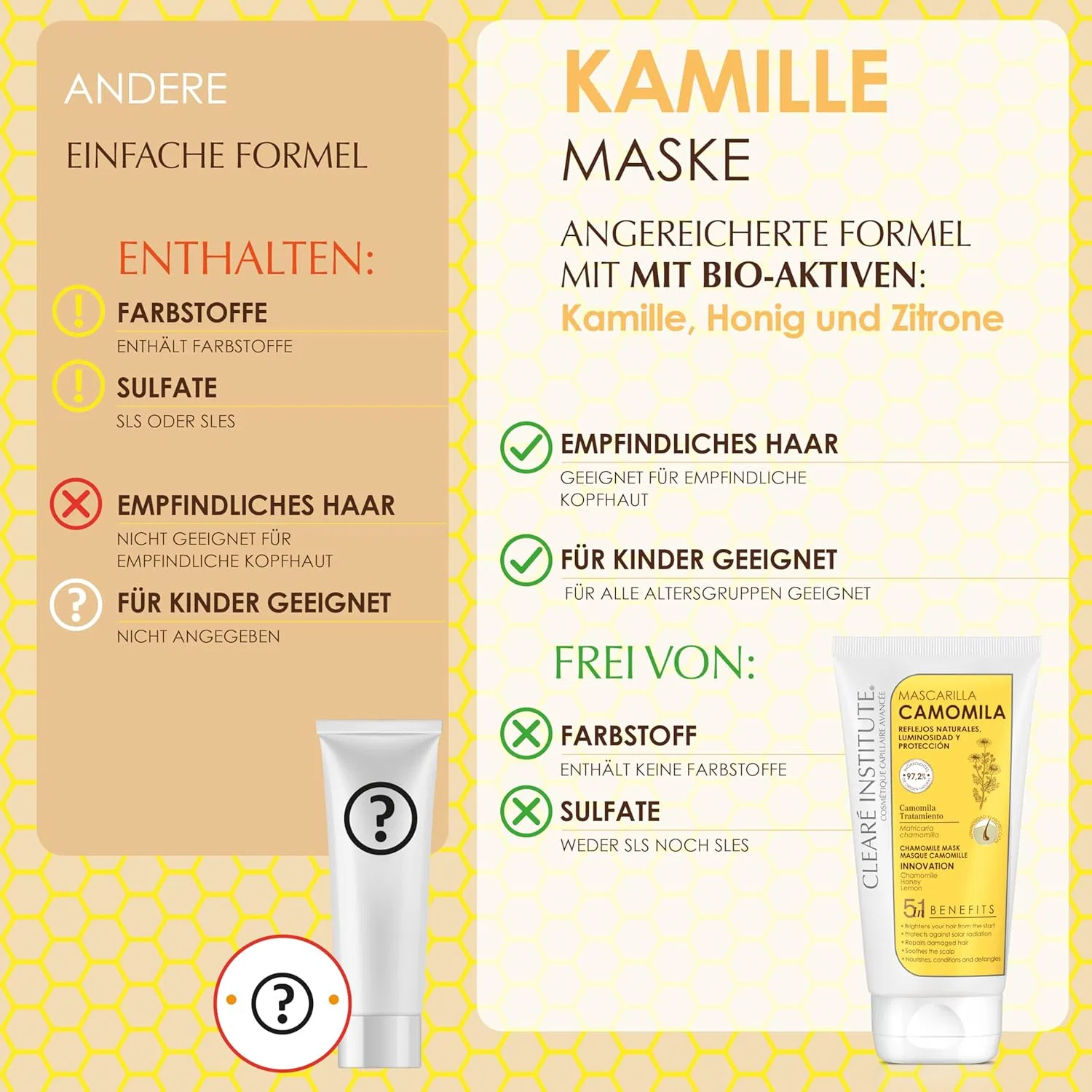 Маска для волос с ромашкой «Chamomile Mask» 150 мл от Clearé Institute Clearé Institute — фото 4