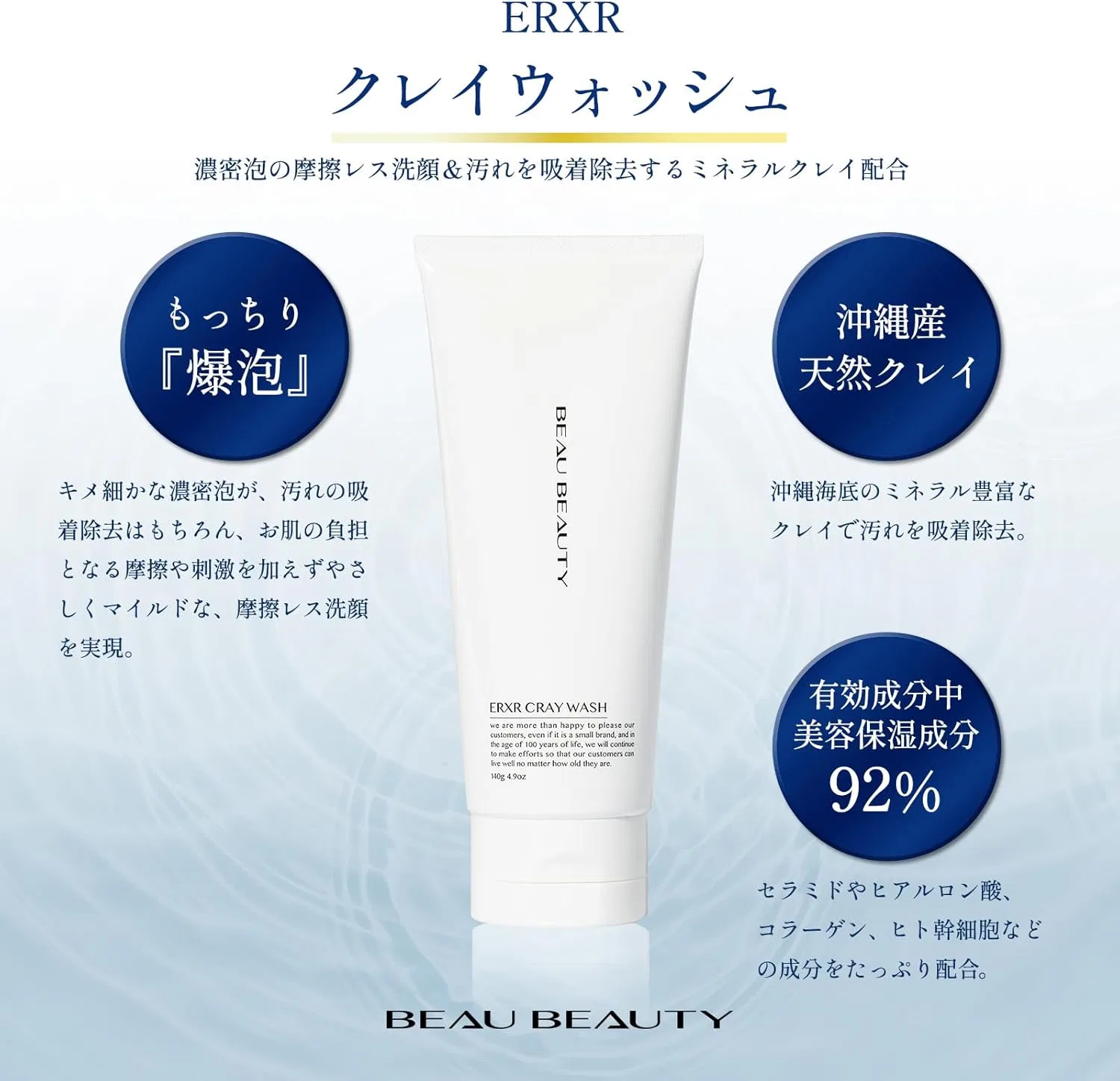 Набор для ухода за кожей с керамидами Beau Beauty: пенка для умывания 140 г, лосьон 200 мл, эмульсия 150 мл — фото 2