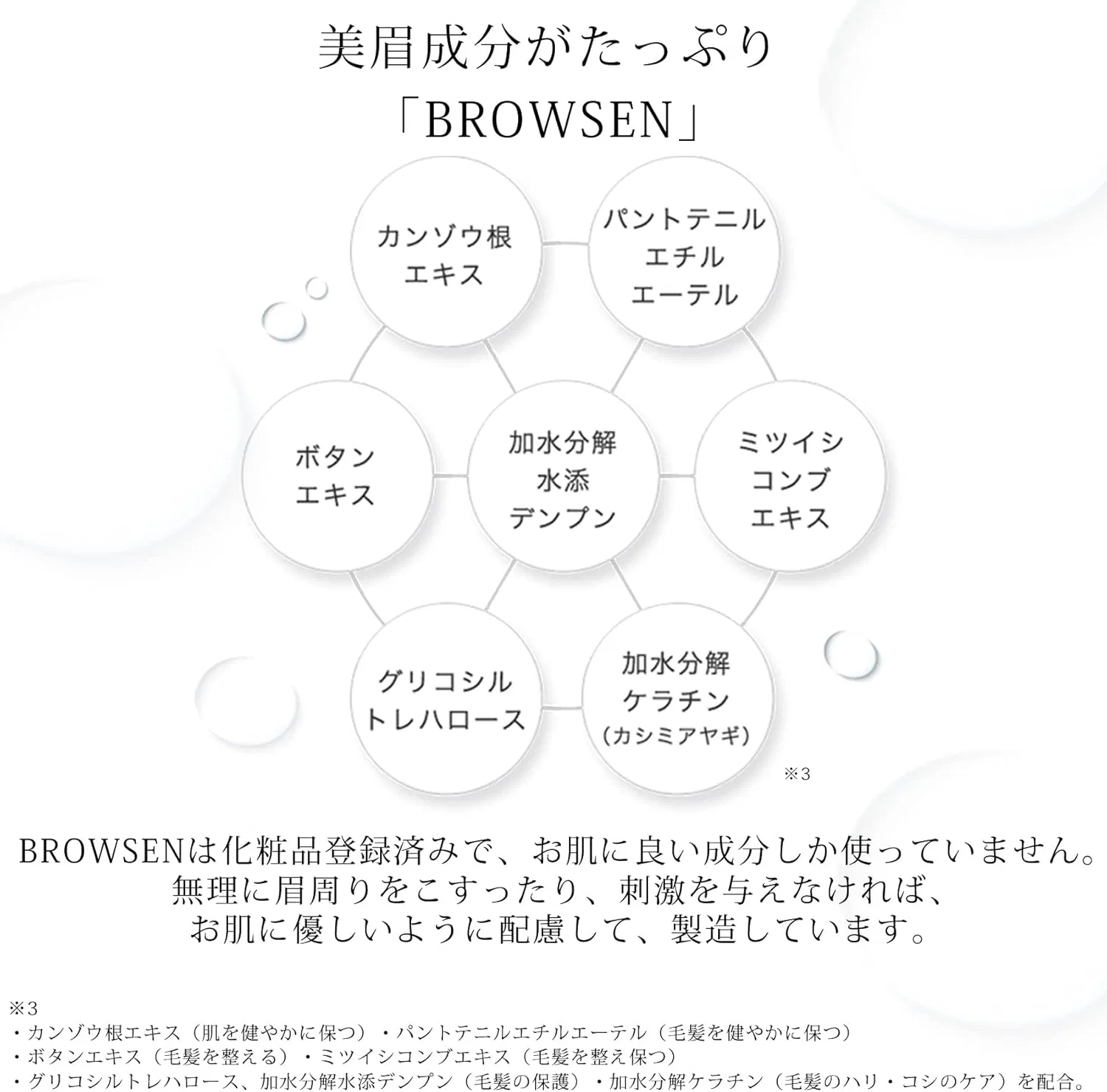 Сыворотка для бровей Browsen, 6 мл, 3 шт., черный — фото 4