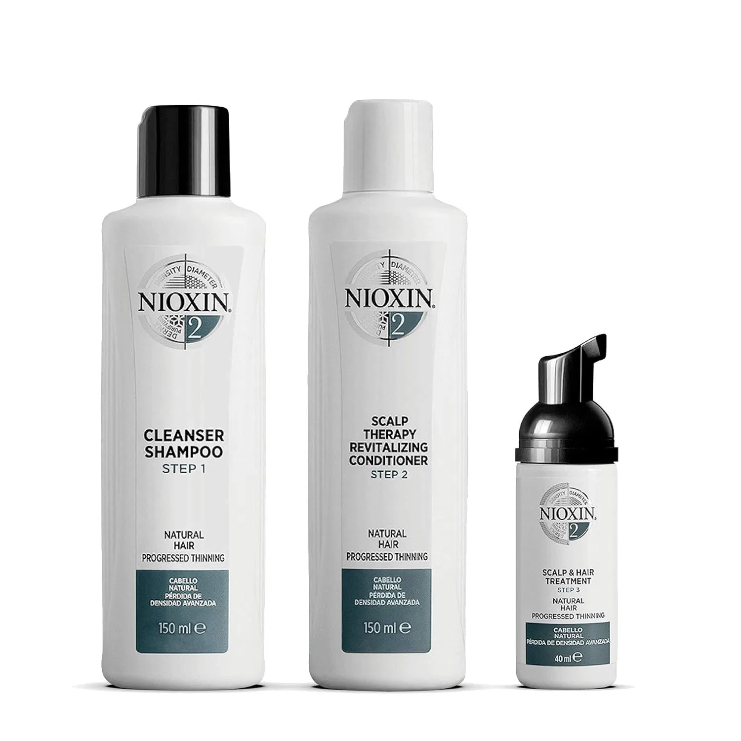 Набор Nioxin System 2 для утолщения и объема волос Nioxin