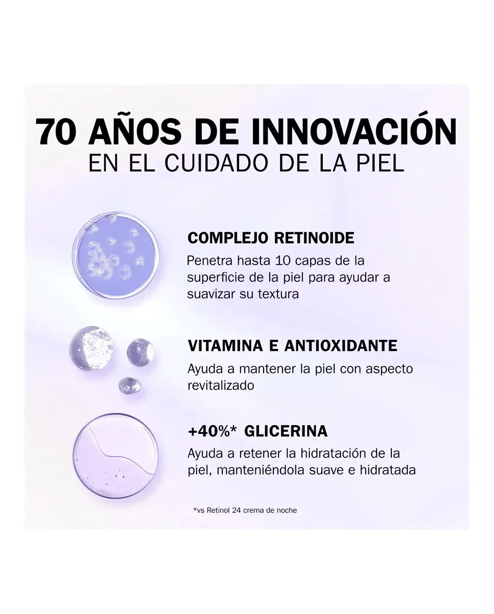 Крем для лица Olay — Увлажняющий ночной Retinol 24 MAX*, 50 мл — фото 4