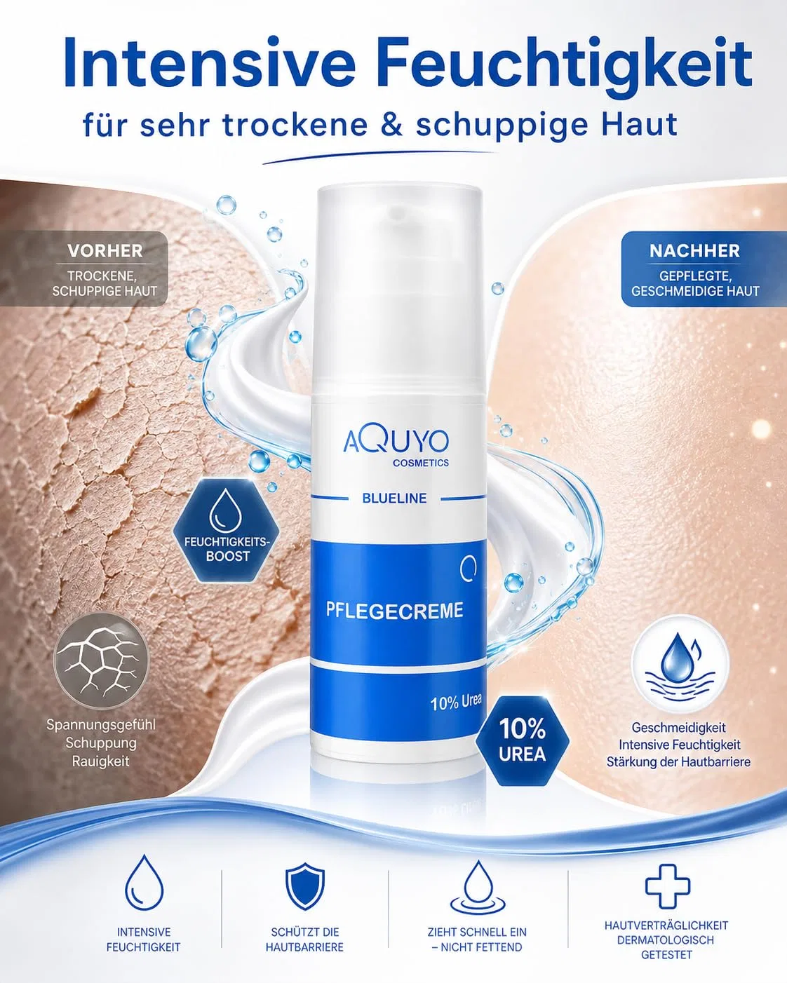 Крем для тела Blueline 10% Urea для очень сухой кожи, 3 x 100 мл Aquyo Cosmetics — фото 2