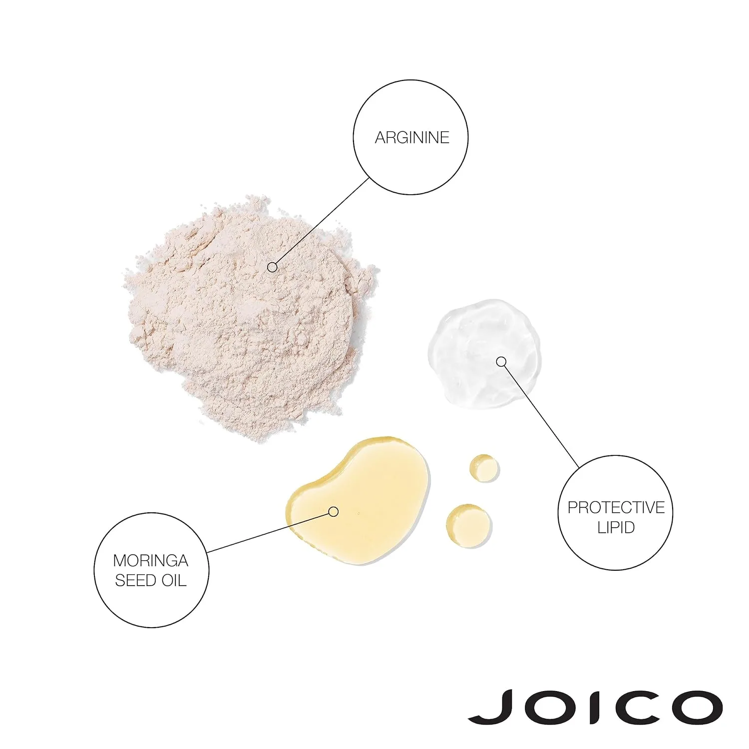 Защитная маска для поврежденных волос Joico Defy | Для окрашенных волос | Укрепляет структуру волос и сохраняет цвет | С маслом семян моринги и аргинином 151 мл (1 шт.) — фото 4