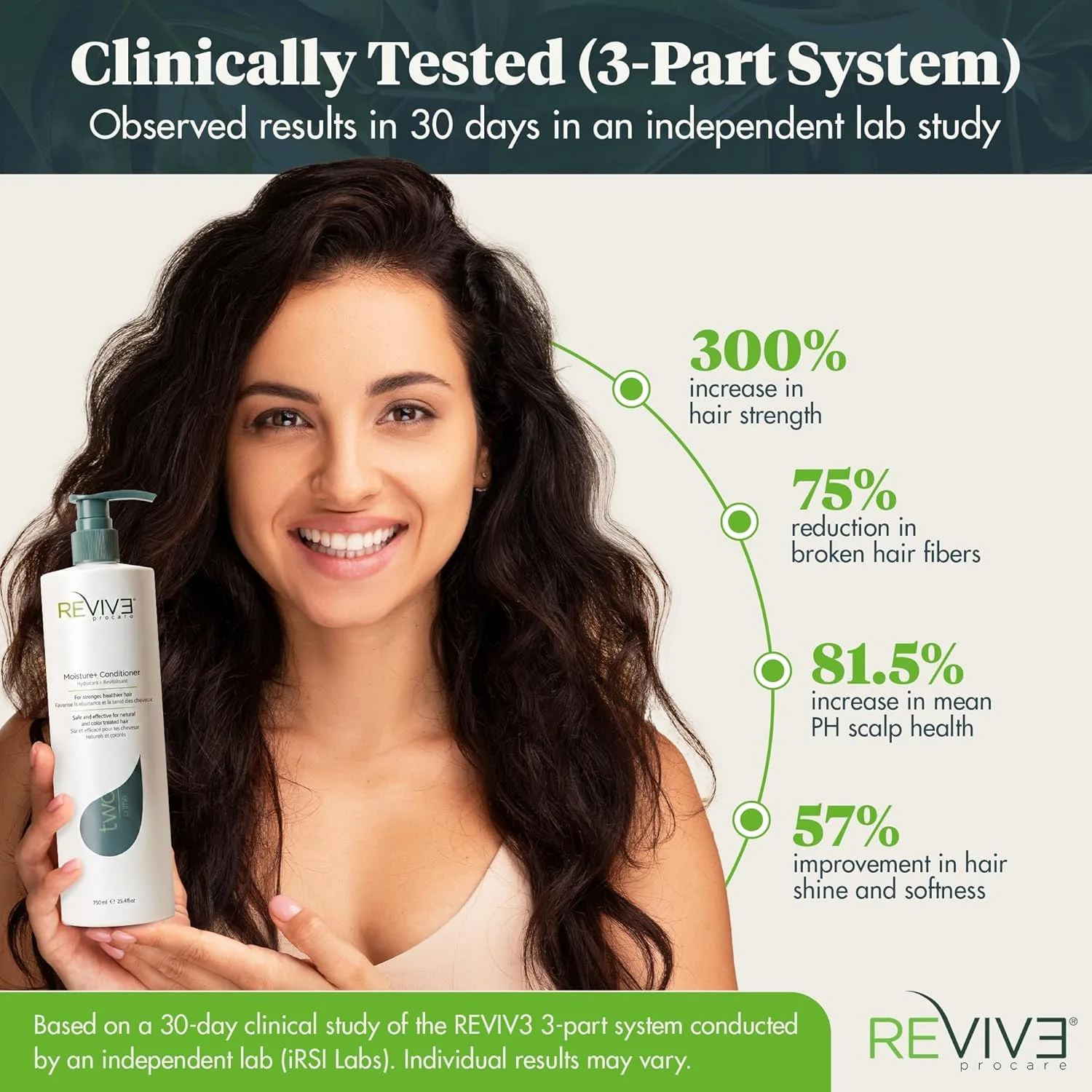 Reviv3 Procare Prime Moisture & Conditioner - кондиционер для окрашенных волос и здоровой кожи головы, уменьшает ломкость и пушистость, 720 мл 751 мл (.), Olive — фото 4