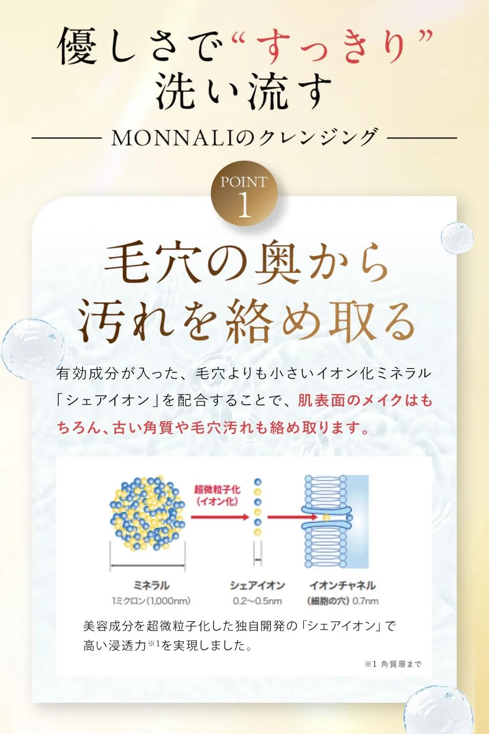Гель для умывания Monnali — Monari Gold Series TR50 Cleansing, 500 мл — фото 3