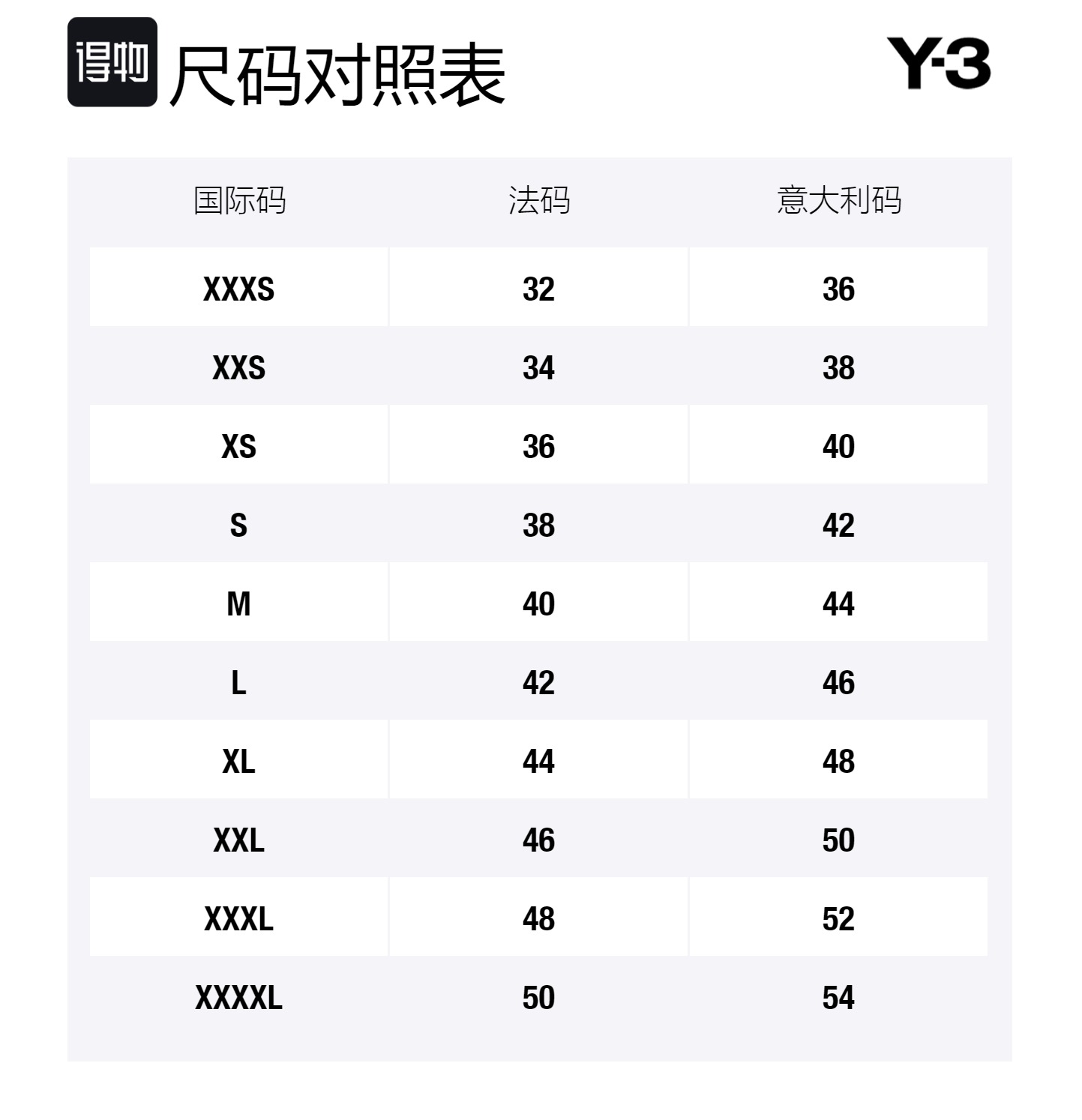 Y-3 Женская белая майка Tank Tops — фото 2