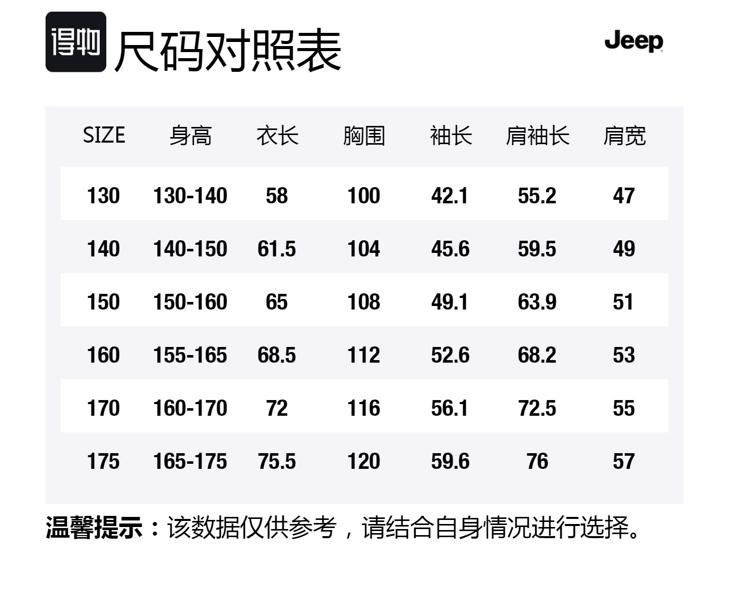 Куртка с капюшоном Grade School Jeep, cherry blossom розовый (three-in-one thickened coat) — фото 2