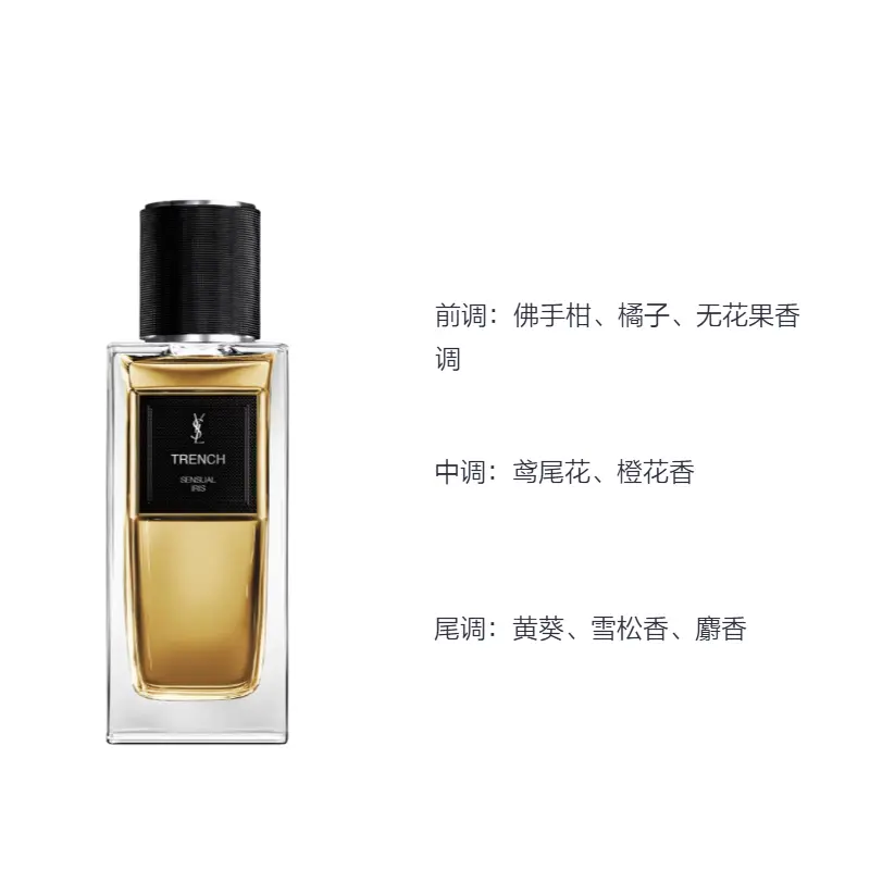 Парфюмерная вода YSL Beauty Trench Unisex Le Vestiaire Des Parfums, 125 мл — фото 2