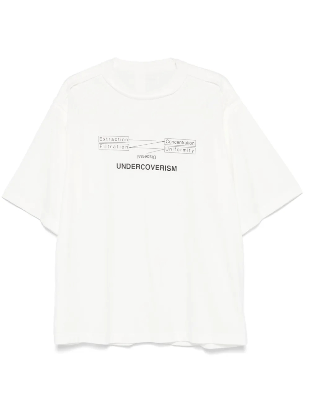 

Футболка с принтом Undercover, белый