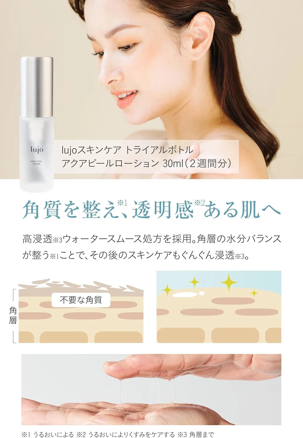 Набор для лица Lujo Aqua Peel Lotion и Enrich Essence 30 мл + 13 мл — фото 3