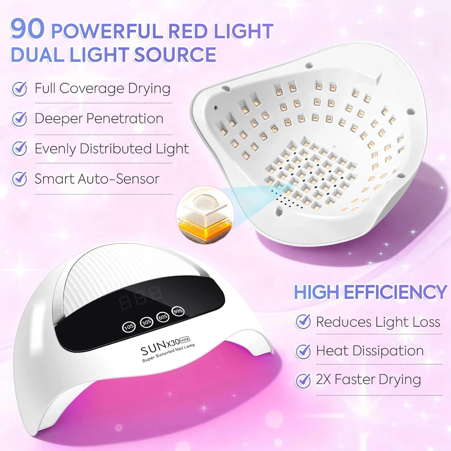 UV LED лампа для гель-лака 380 Вт с 90 светодиодами и сенсорным экраном Mainpi — фото 3