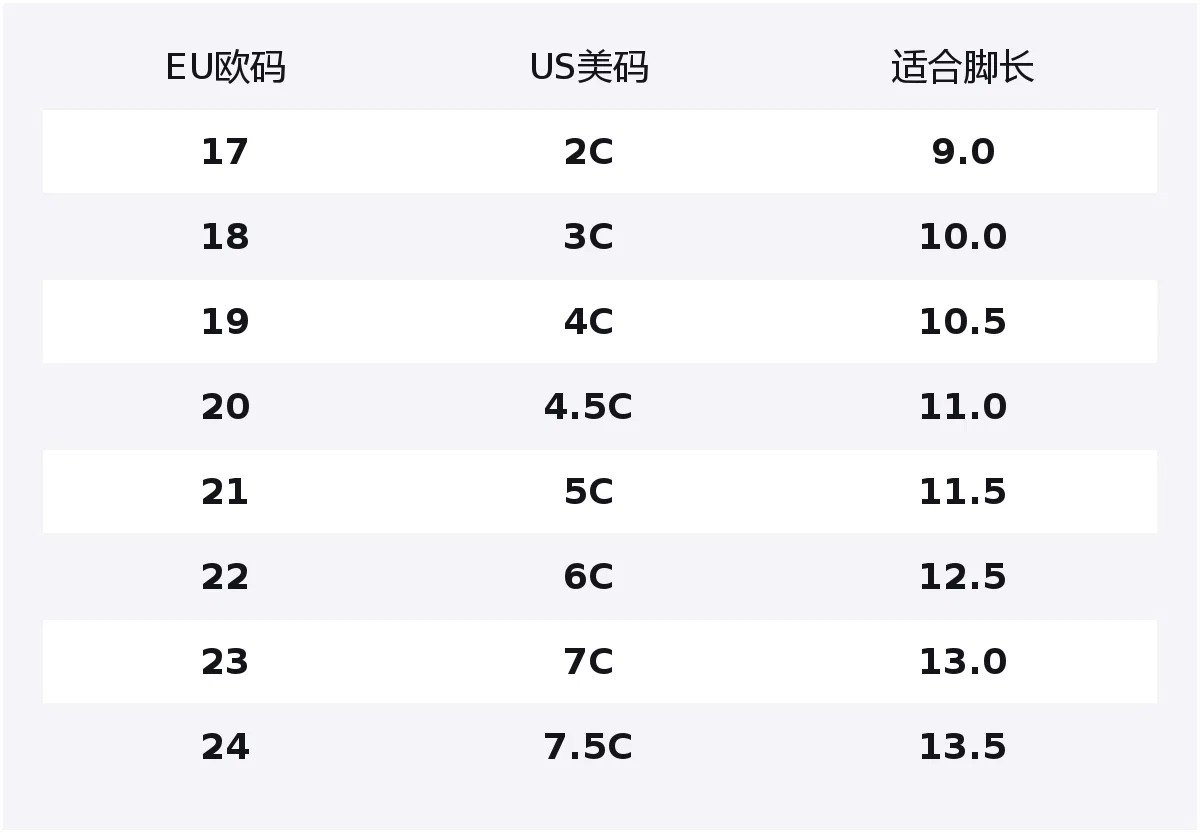 Кроссовки для малышей FILA KIDS Rebound Breathable Support Low Top Lilac — фото 2