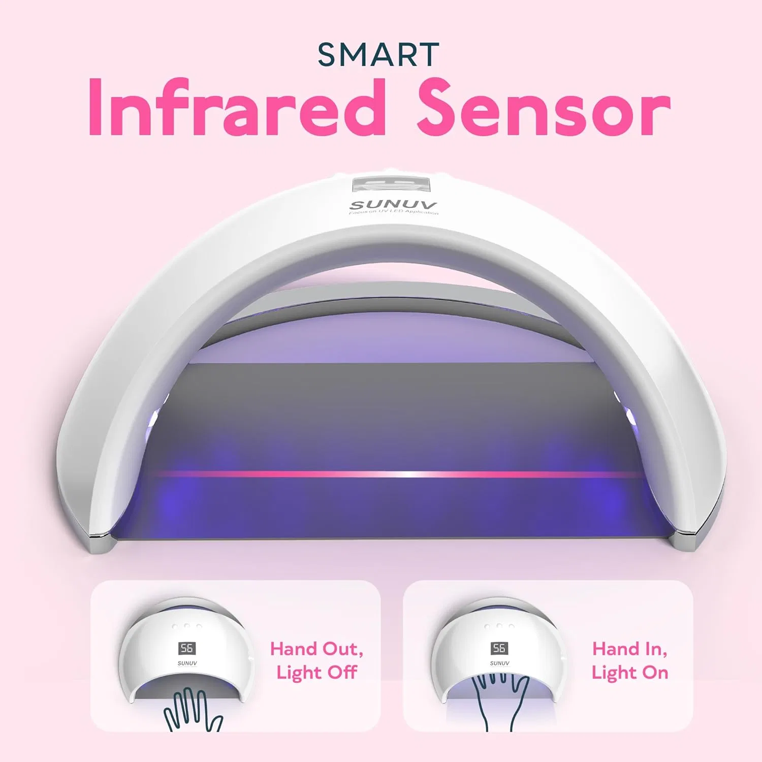 УФ/LED лампа для ногтей SUNUV SUN6 с автоматическим сенсором Sunuv — фото 2