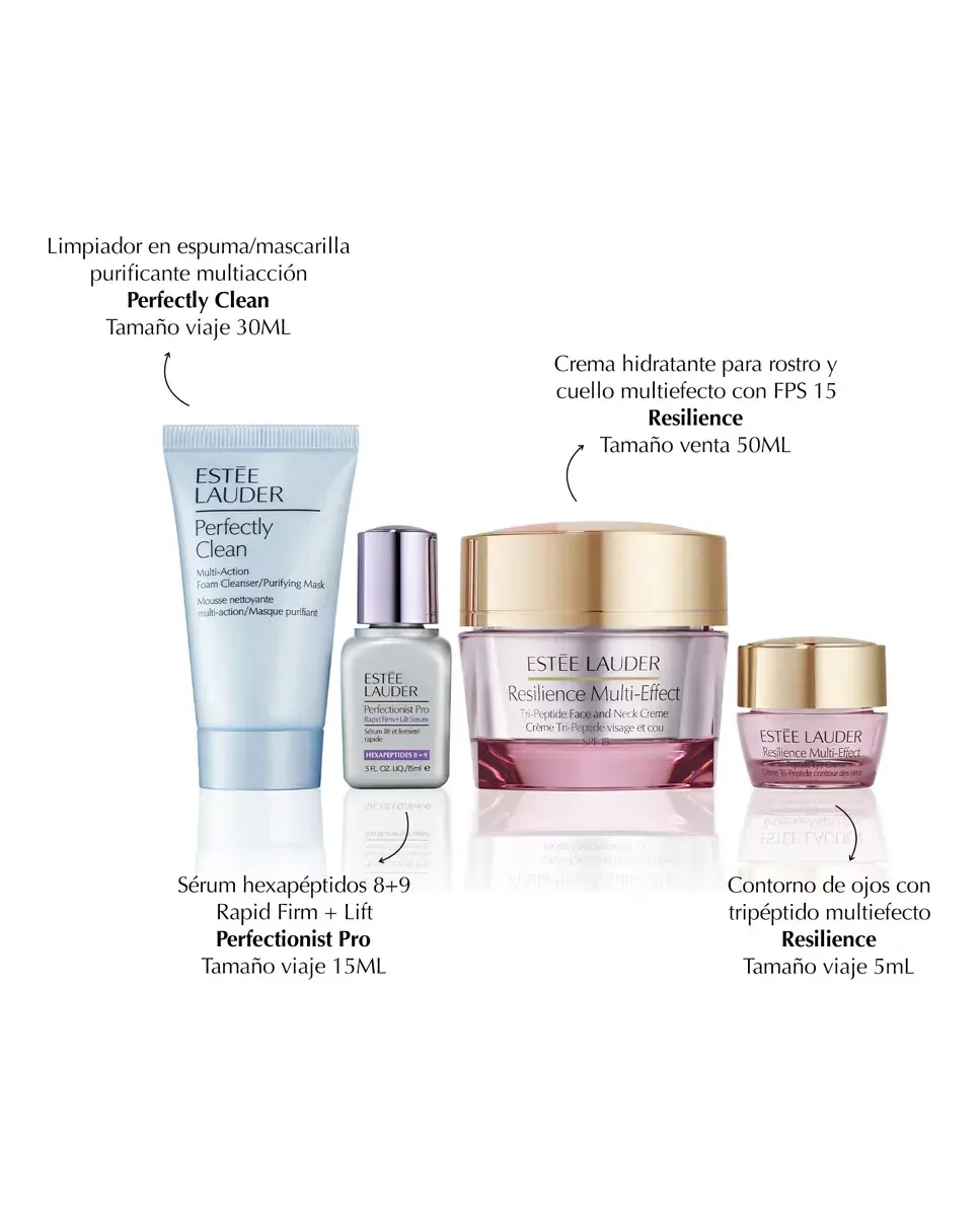 Подарочный набор для ухода Resilience Multi Effect Estée Lauder — фото 2