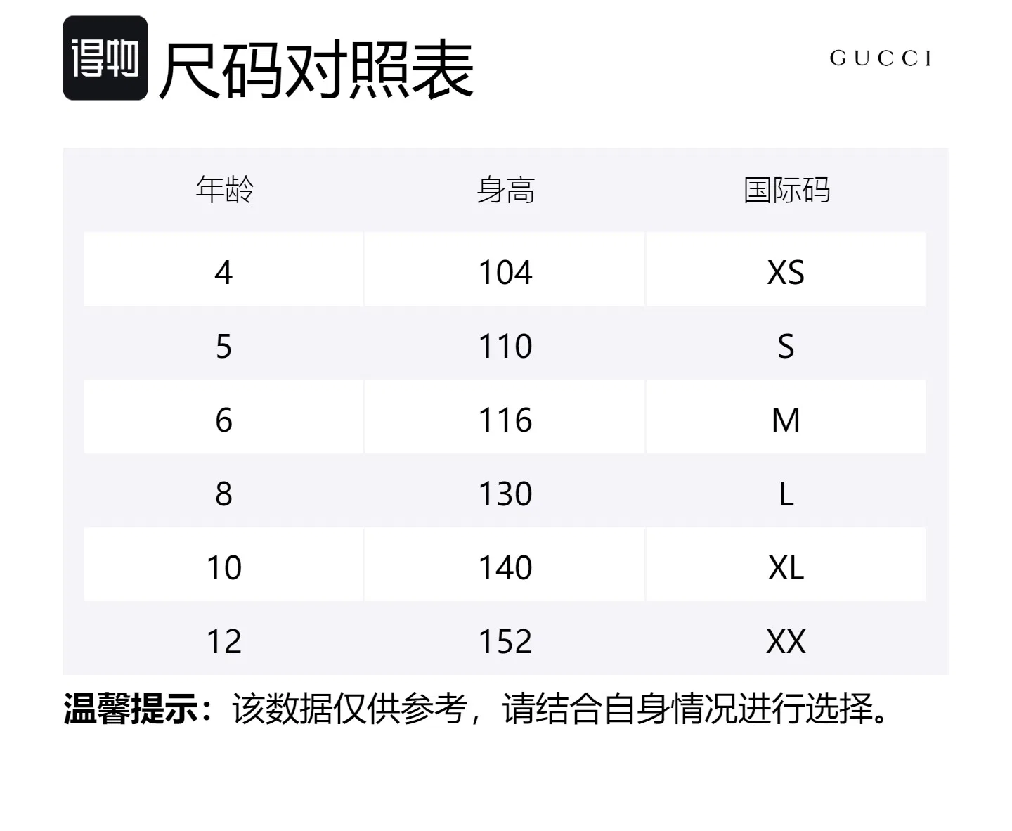 Свитшот серый GUCCI Kids — фото 2
