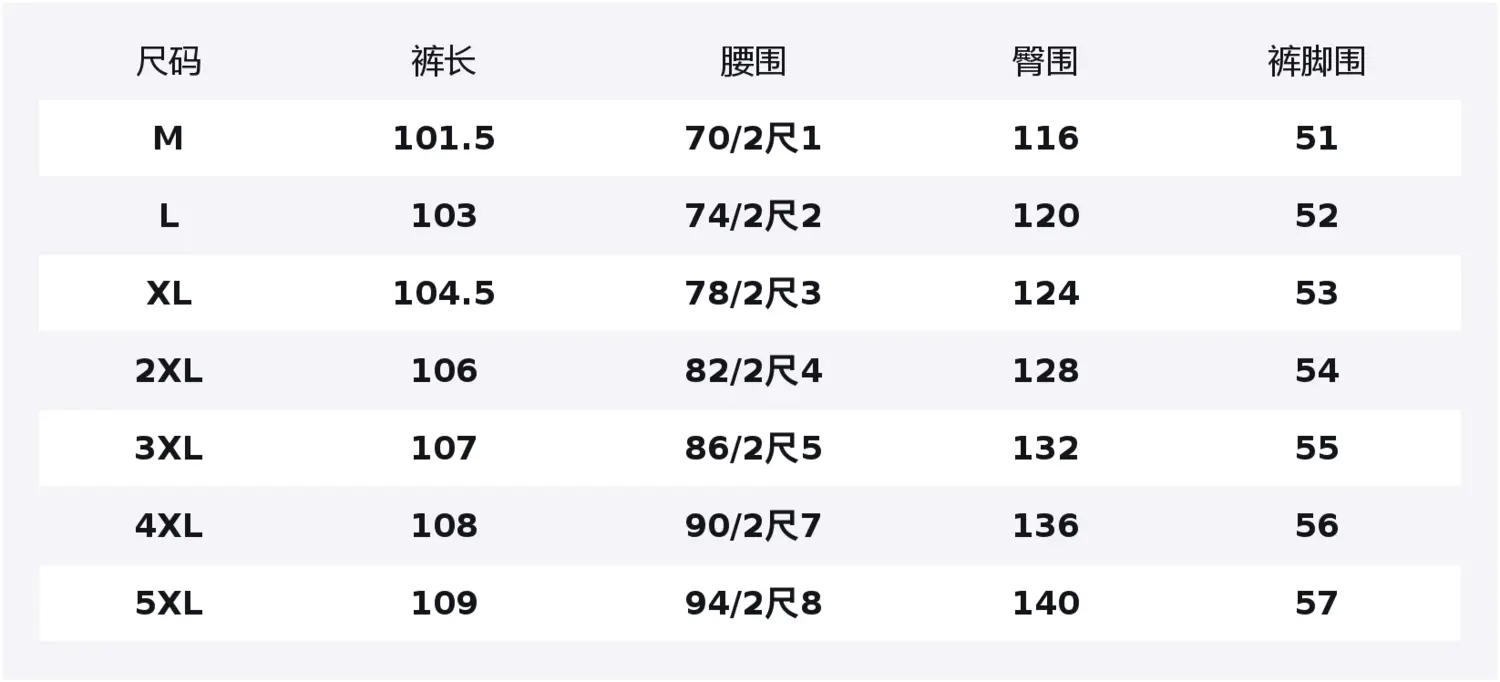 

Повседневные брюки Unisex Moderate Straight Fit Jeep, темно-синий