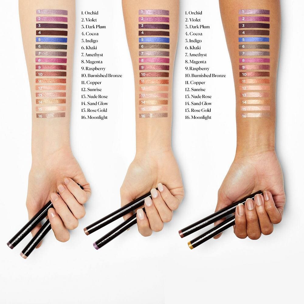 Тени для век Laura Mercier Caviar Stick, цвет Cafe Noir — фото 3