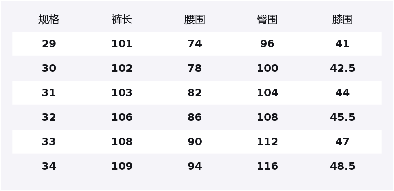 

Jeep Джинсы мужские Vintage Blue Moderate Straight Fit