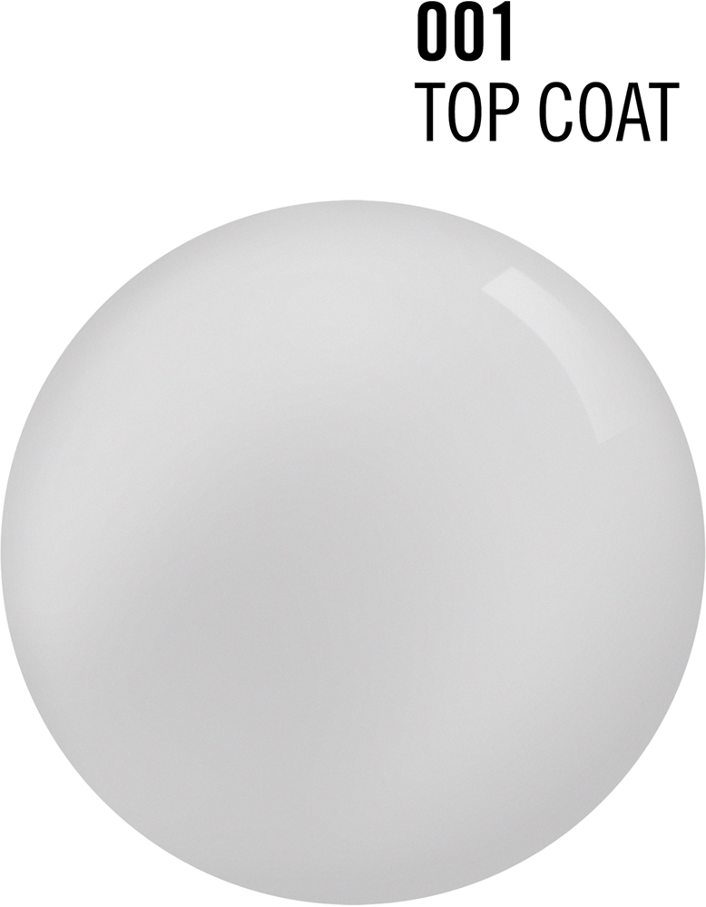 Лак для ногтей полного объема Rimmel, atspalvis top coat 12 мл — фото 3