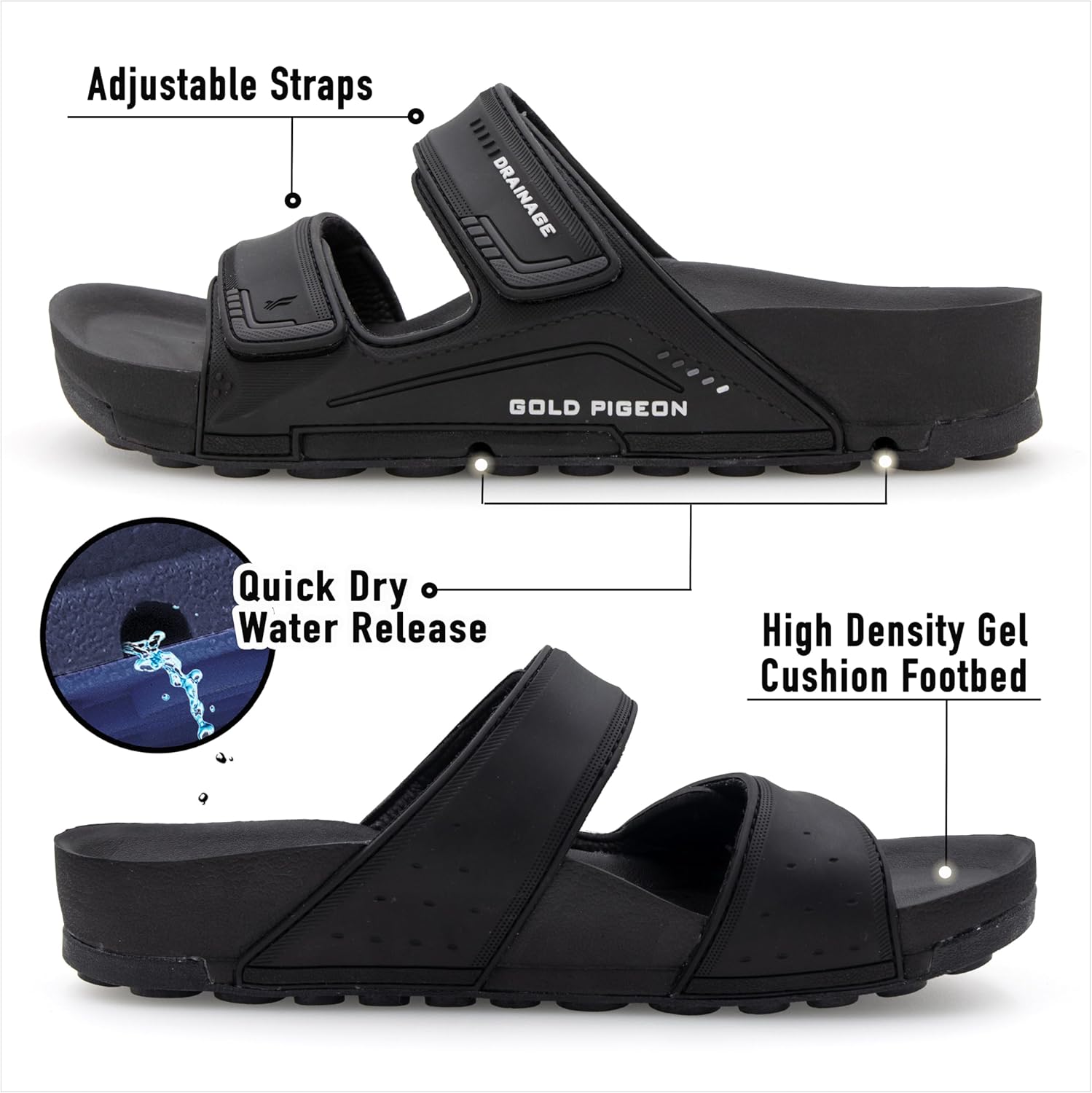 Сандалии Gold Pigeon Shoes PIRO унисекс с ортопедической стелькой Orthoheel, высокоплотным гелем и подошвой с водоотведением, черный — фото 2