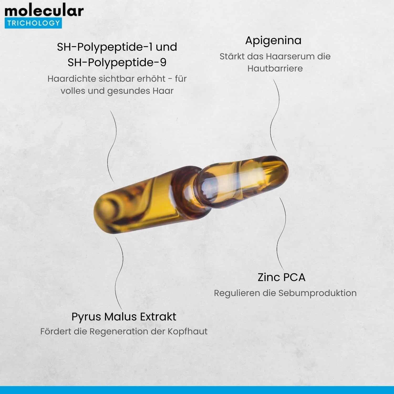 Сыворотка для волос Alpha Hair Serum Ampoules против выпадения волос 10 × 5 мл Molecular Trichology — фото 4