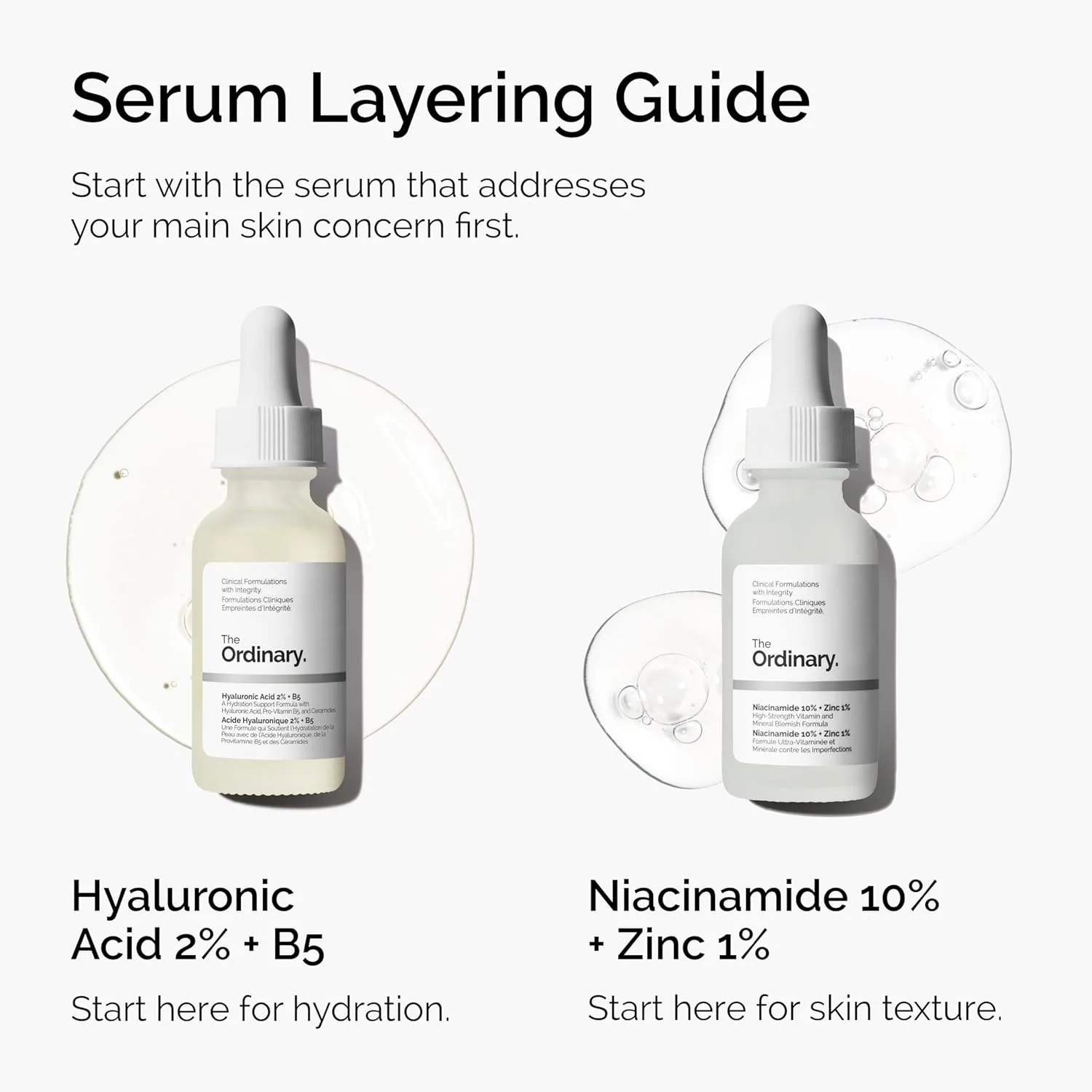 Набор для ухода за кожей The Ordinary Skin Support Basics Duo для всех типов кожи: гиалуроновая кислота 2% + витамин B5 (30 мл), ниацинамид 10% + цинк 1% (30 мл). — фото 4
