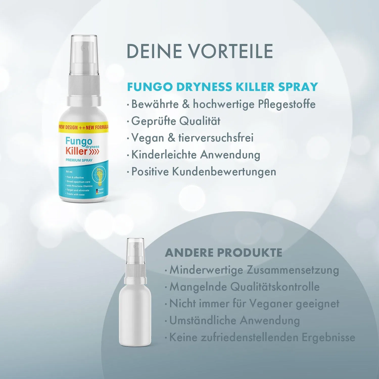 Спрей Fungo Dryness Killer для ежедневного ухода за стопами и ногтями (50 мл) Mayproducts, 1 — фото 4